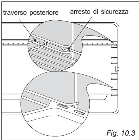 DELONGHI FLM6B - FLM6N - FLM6ROED - FLM6SED - FLM6XED - Modelli con telai laterali: - 3