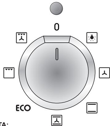 DELONGHI FLM6B - FLM6N - FLM6ROED - FLM6SED - FLM6XED - ATTENZIONE: - 3