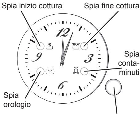 DELONGHI FLM6B - FLM6N - FLM6ROED - FLM6SED - FLM6XED - COTTURA AUTOMATICA - 2