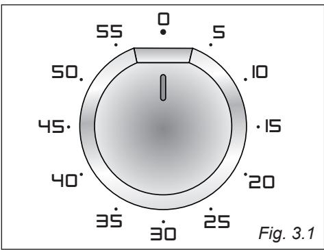 DELONGHI FLM6B - FLM6N - FLM6ROED - FLM6SED - FLM6XED - Posizione manuale. - 1