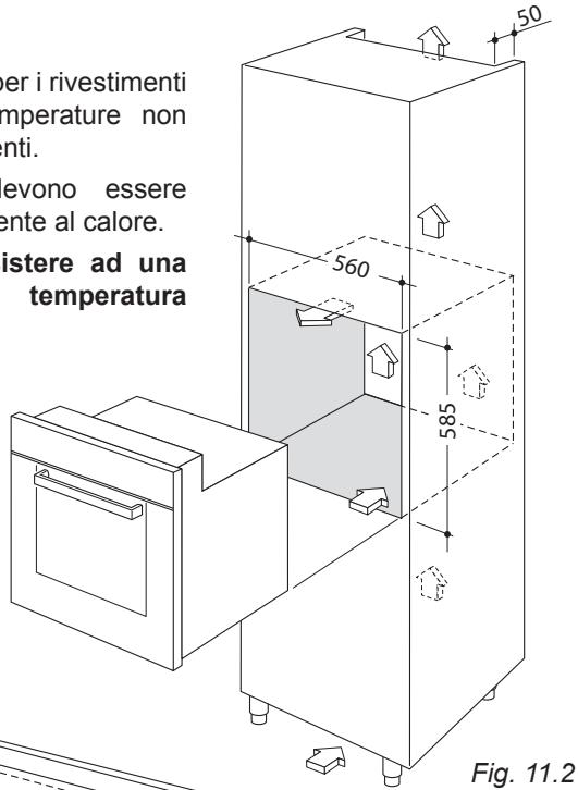 DELONGHI FLM6B - FLM6N - FLM6ROED - FLM6SED - FLM6XED - ATTENZIONE - 1
