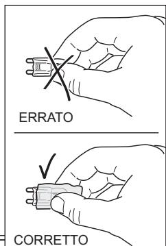 DELONGHI FLM6B - FLM6N - FLM6ROED - FLM6SED - FLM6XED - LAMPADA SULLA PARETE SINISTRA: - 1