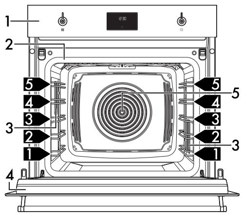 SMEG SO6302M2X - Description générale - 1