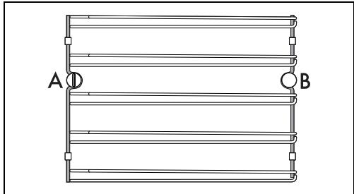 SMEG SO6302M2X - Démontage des glissières de support pour grilles et lèchefrites - 1