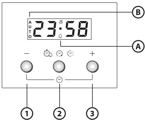 WHIRLPOOL AKP 449/IX - USING THE ELECTRONIC PROGRAMMER - 1