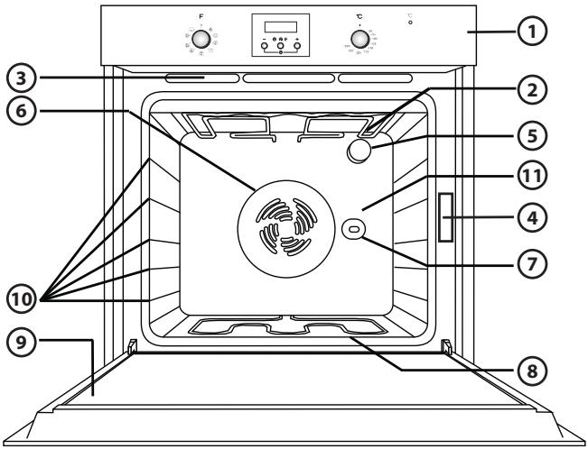 WHIRLPOOL AKP 449/IX - INSTRUCTIONS FOR OVEN USE - 1