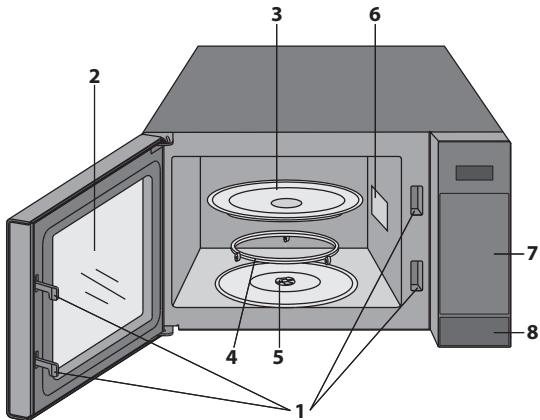 SHARP YC-MG02EC - Nunca toque no grill quando este estiver quente - 1