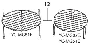 SHARP YC-MG02EC - OPOMBE: - 3