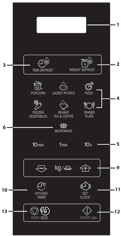 SHARP YC-MG02EC - CONTROL PANEL - 1