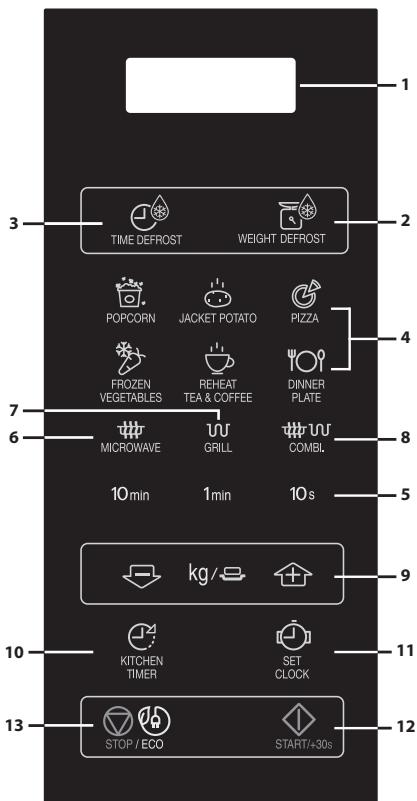 SHARP YC-MG02EC - BEDIENINGSPANEEL - 2
