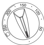 FAGOR FAO202X - Fonctionnement du FOUR - 3