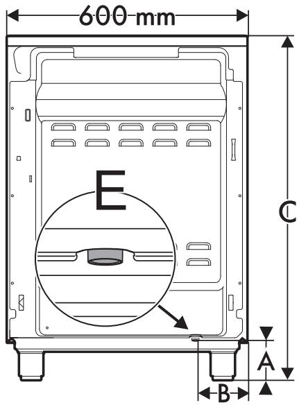 SMEG SCB61PIX9 - Position du branchement électrique - 1