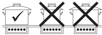 SMEG SCB61PIX9 - Conseils pratiques pour économiser l'énergie - 1