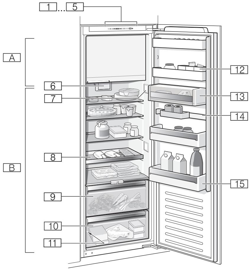 NEFF KI2826D30 - Garantie - 1