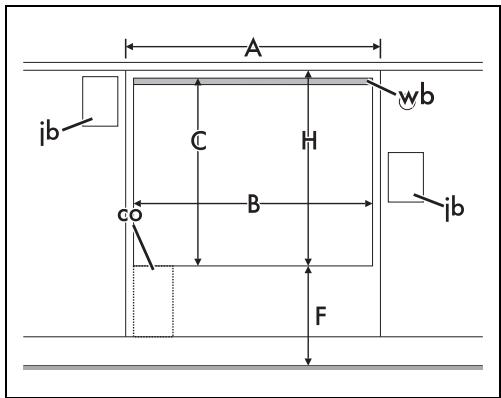 A wb C H B co F ib ib