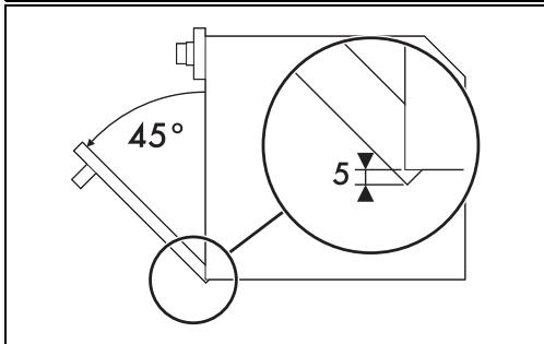45° 5