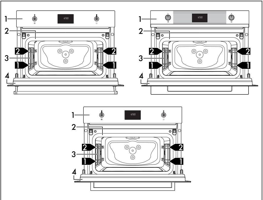 SMEG SO4301M0N - Comment lire le manuel d'utilisation - 2