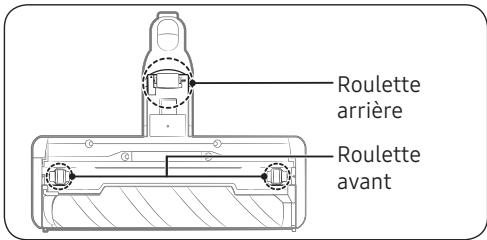 SAMSUNG VS20C85G2TN/WD - VS20C85G2TW/WD - Roulettes de la brosse à LED mince - 1
