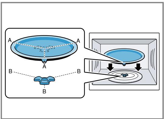 BOSCH CMA583MS0-B  -  CMA583MS0 - Inserting the turntable - 1