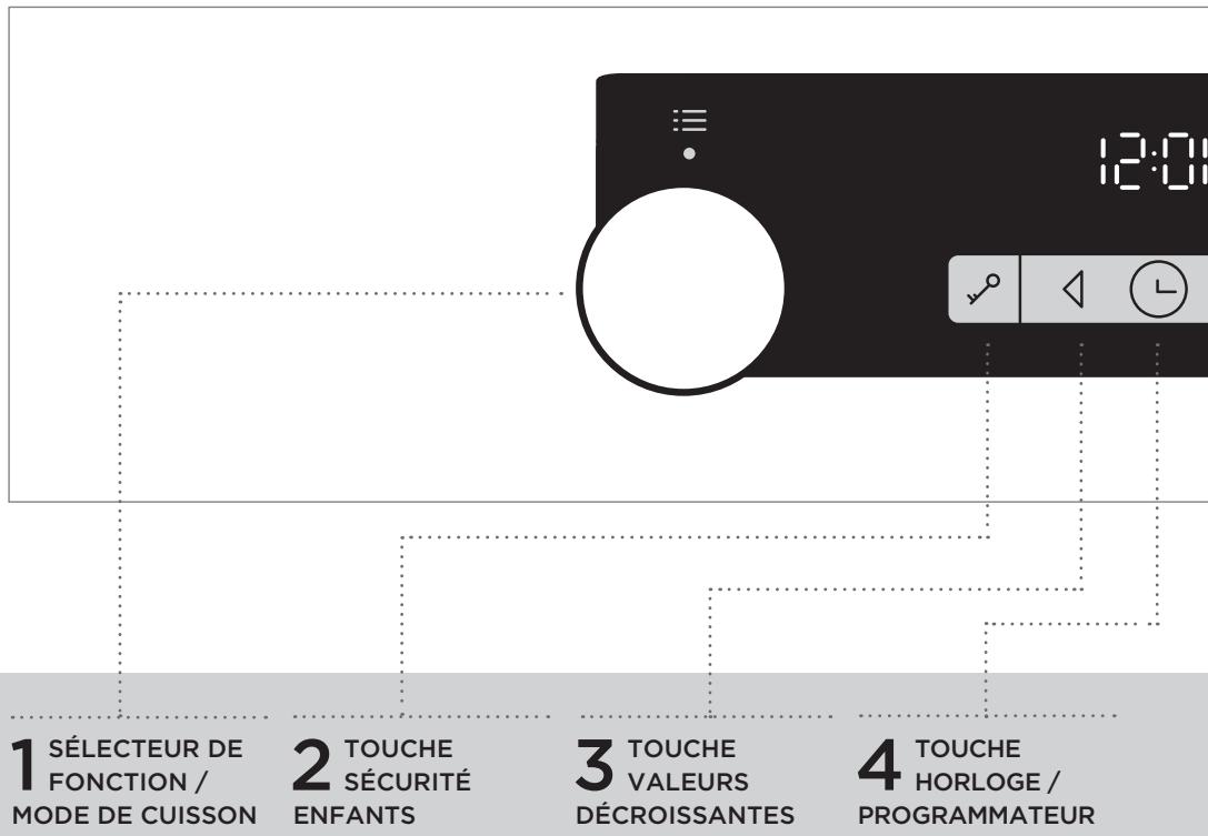 HISENSE O528PX - Bandeau de commandes - 1