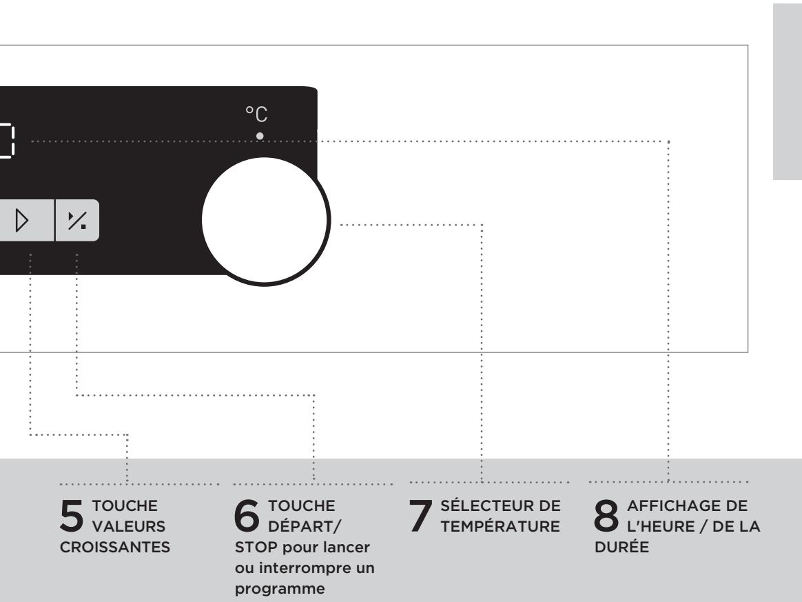 HISENSE O528PX - Bandeau de commandes - 2
