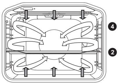 HISENSE O528PX - Cuisson des pâtisseries - 6