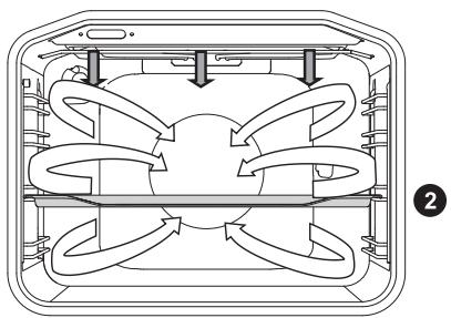 HISENSE O528PX - Cuisson à la broche (uniquement sur certains modèles) - 6