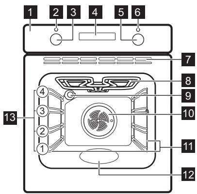 ELECTROLUX EOF5C50V  -  EOF5C50BZ - Általános áttekintés - 1