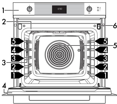 SMEG SOP6302TX - Description générale - 2