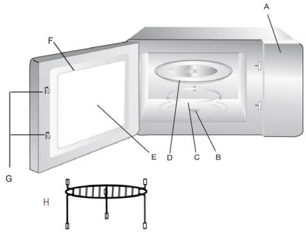 DOMO DO2425G - Mise en PLACE du plateau tournant - 1