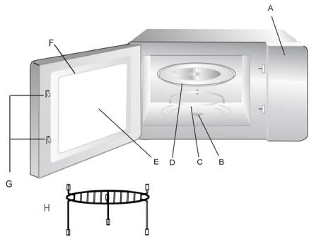 DOMO DO2425G - COMPONENTS - 1