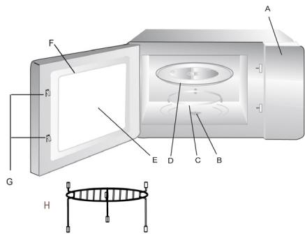 DOMO DO2425G - POPIS PRISTROJE - 1