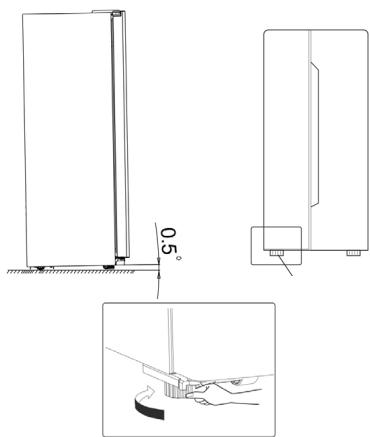 GORENJE NS9FSWD - Mise à niveau de l'appareil - 1
