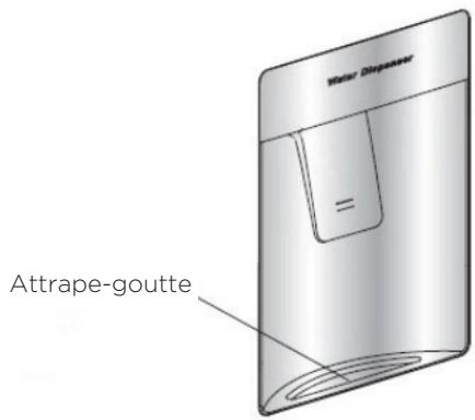 GORENJE NS9FSWD - Nettoyage - 1