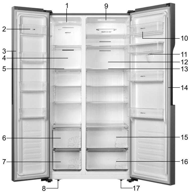 GORENJE NS9FSWD - Mise à niveau de l'appareil - 2