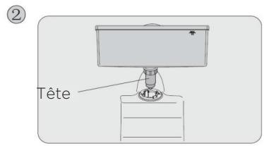 GORENJE NS9FSWD - Avant utilisation - 2