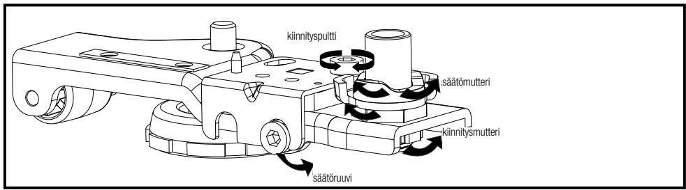 BEKO GN162341XBN  -  GN162341XBRN - Muovikiilojen kiinnitys - 4