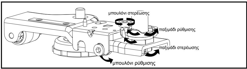BEKO GN162341XBN  -  GN162341XBRN - Ρύθμιση των ποδιών - 2