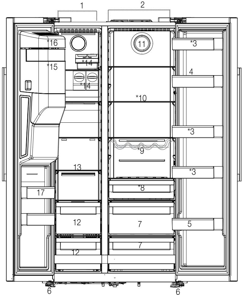BEKO GN162341XBN  -  GN162341XBRN - Información sobre el paquete - 2