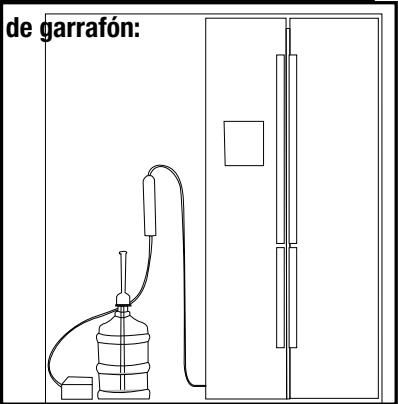 BEKO GN162341XBN  -  GN162341XBRN - 4.9.2.Filtro interno - 2