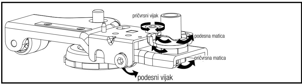 BEKO GN162341XBN  -  GN162341XBRN - Podešavanje nožica - 3