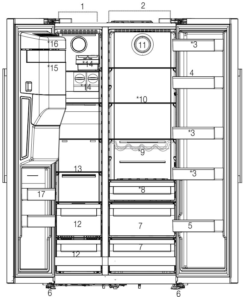 BEKO GN162341XBN  -  GN162341XBRN - Informații privind ambalajul - 2