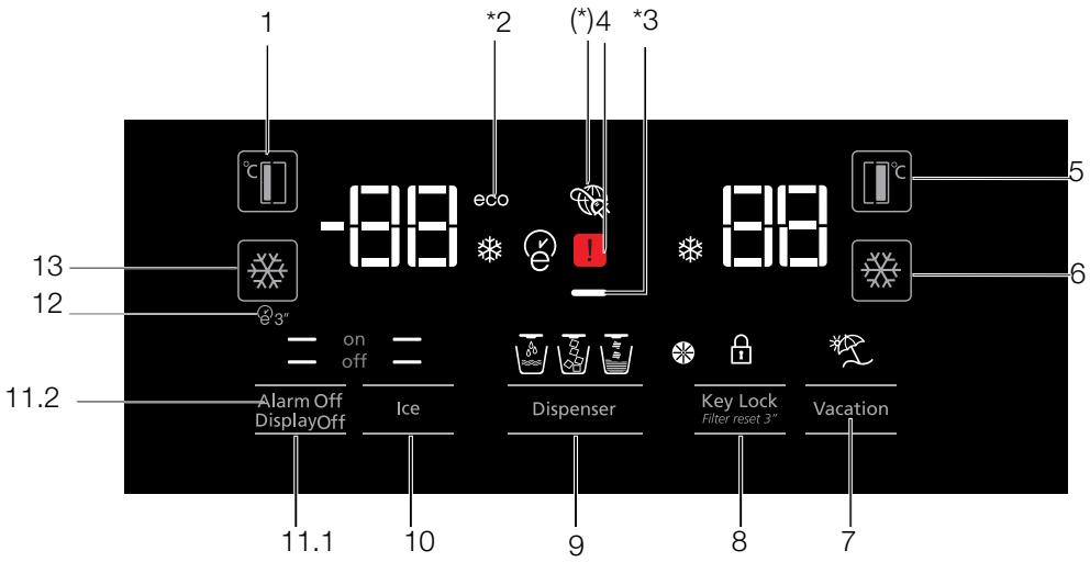 BEKO GN162341XBN  -  GN162341XBRN - Panneau indicateur - 1