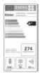 HAIER RTG684WHJ - Accessoires - 4