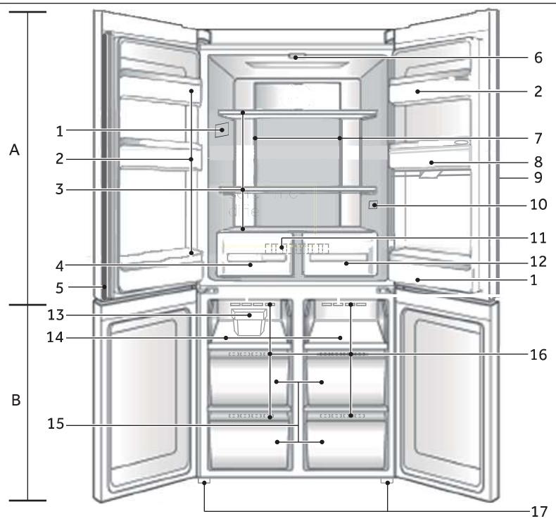 HAIER RTG684WHJ - Remarque - 1