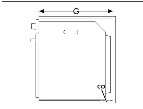 SMEG SOP6102S2PN - SOP6102S2PS - Dimensions hors tout de l'appareil (mm) - 9