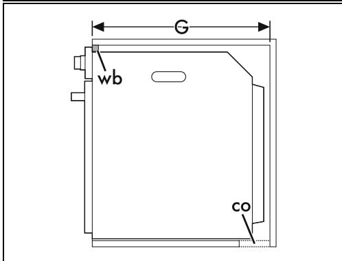 SMEG SOP6102S2PN - SOP6102S2PS - Encastrement sous les plans de travail (mm) - 6