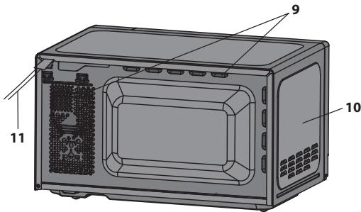 SHARP YC-MG81ES - OBSERVATII: - 2