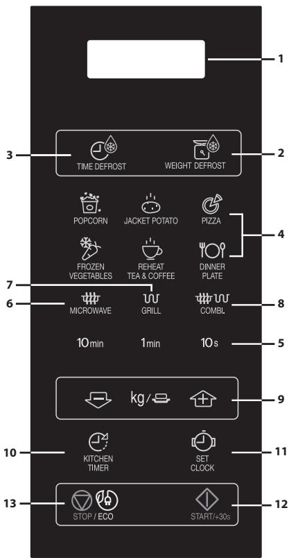 SHARP YC-MG81ES - CONTROL PANEL - 2
