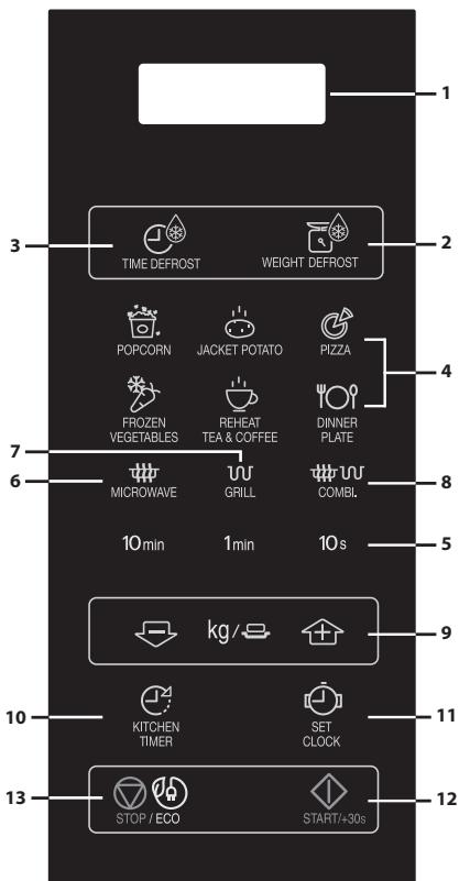 SHARP YC-MG81ES - BETJENINGSPANEL - 2
